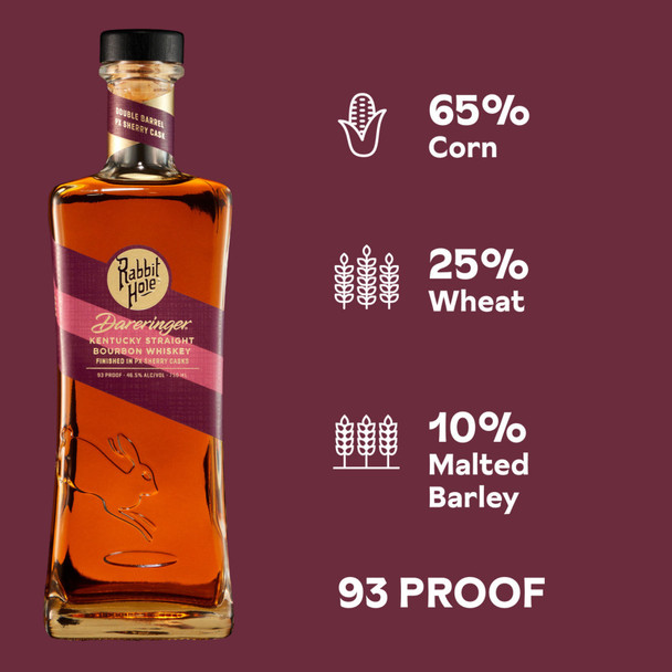 Rabbit Hole Dareringer Straight Bourbon Whiskey Finished in PX Sherry Casks - 750 mL - 750ML - Glass