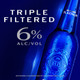 Bud Light Platinum - 12 Oz - 6-PK - Glass