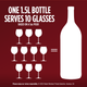 Robert Mondavi Private Selection Cabernet Sauvignon - 1.5 L - 1.5L - Glass