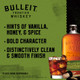 Bulleit 95 Rye Small Batch Whiskey - 1.75 L - 1.75L - Glass