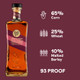 Rabbit Hole Dareringer Straight Bourbon Whiskey Finished in PX Sherry Casks - 750 mL - 750ML - Glass