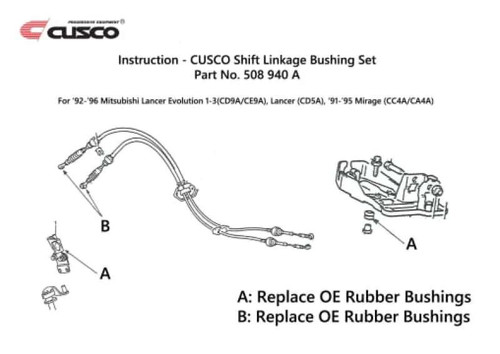 Cusco Shift Linkage Collar Mitsubishi CD5A CA4A - 508 940 A User 1