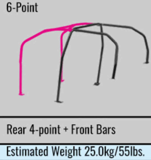 Cusco Roll Cage 6pt Chromoly Dash Through 4 Passenger 96-98 Mitsubishi EVO IV (S/O / No Cancel) - 560 290 B20 User 1