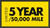 MagnaFlow 16-20 Lexus RX350 V6 3.5L OEM Grade Direct-Fit Catalytic Converter - 21-096 Technical Bulletin