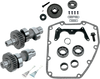Cam - 551 Series - Gear Drive
