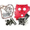 Feuling Parts #7076 - HP+® Performance Oil System Conversion Cam Plate