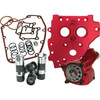 Feuling Parts #7075ST - Race Series® Oil System Kit - Twin Cam