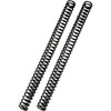 Ohlins #FKC 101 - Fork Cartridge Kit - 677 mm - FKC101
