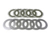Belt Drive LTD. #CC-100CP+100-CS - BDL Clutch Set