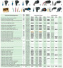 VOLTAGE REG/REC CHR 08&09