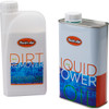 Twin AIR #159020 - Biodegradable Air Filter Oil & Cleaner Kit