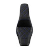 S12-12-GBU ONE-PIECE 2-UP 18-UP FXBB/FXBBS AND 20-UP FXST