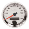 ELECTRONIC TACHOMETERS FOR CUSTOM USE