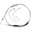 Magnum Shielding #3871001 - Sterling Chromite II® Designer Handlebar Installation Kit - 12"-14" - '21-'22 FLHR