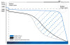 BrailleLithiumDischargeCurve-web_428687ec-93de-47e3-b33a-3b19b6bff1b4_2048x2048