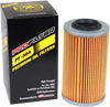 Replacement Oil Filter