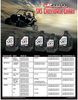 Maxima Racing Oil SXS UTV Synthetic 4T Oil - 5W-40 - 5 U.S. gal.