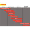 Pirelli #2070200 - Tire - Diablo Rosso™ II - Rear - 160/60ZR17 - (69W)