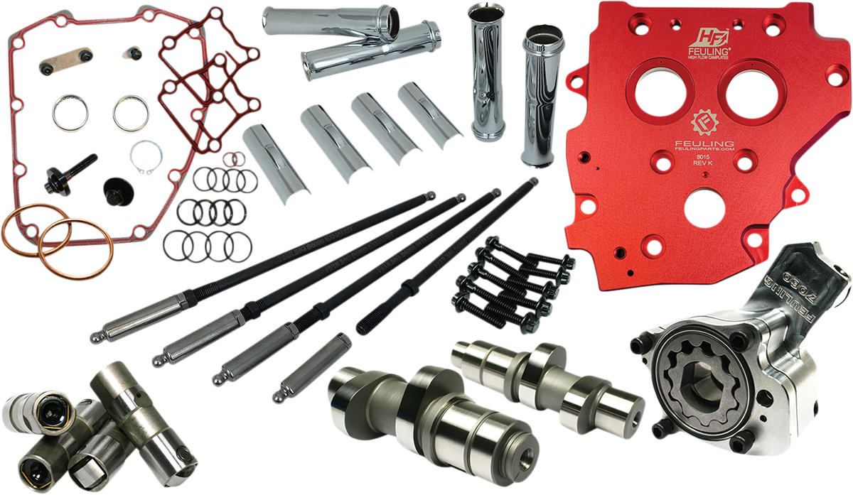 Complete Cam Kit - 574G - Twin Cam