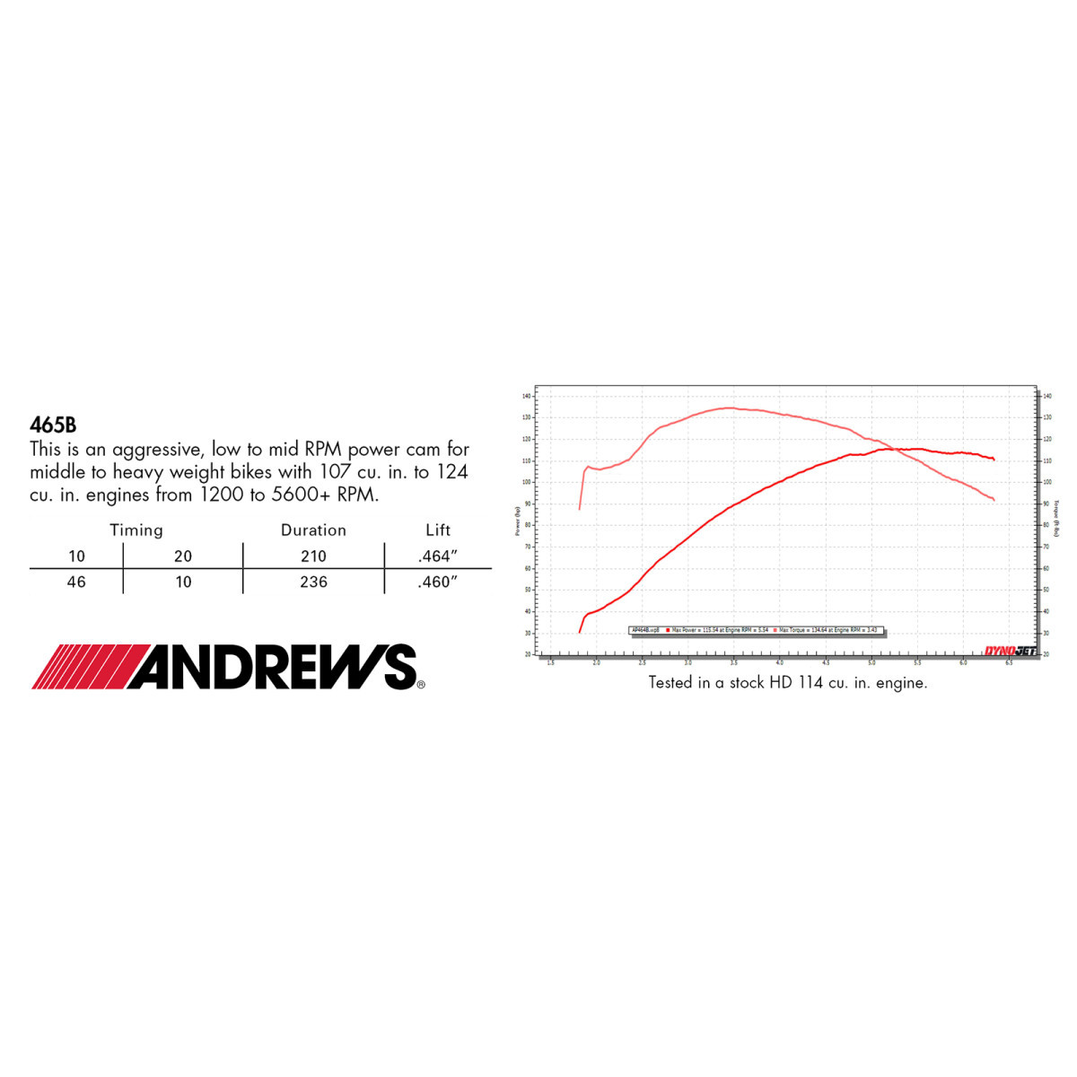 Andrews #217465 - Cam - Bolt-In - 465B - M8
