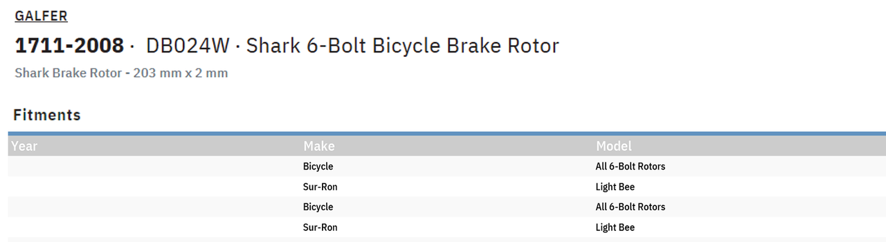 Galfer #DB024W - Shark Brake Rotor - 203 mm x 2 mm