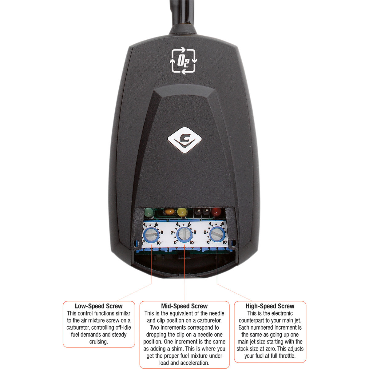 FI2000 #92-1629CL - Fi2000R O² Fuel Processor - Touring '14-'16