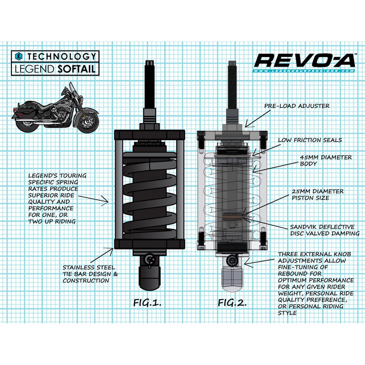 Legend Suspension #1310-1973 - Revo-A Shock - 12.25" - Standard - '00-'17 Softail Models