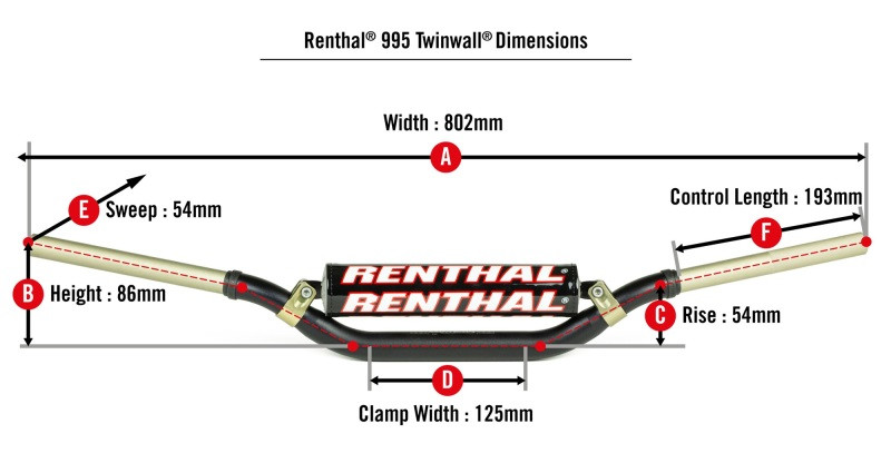 Renthal 995-01-BK-02-185 Renthal Eli Tomac Twinwall Bar Pad - Black