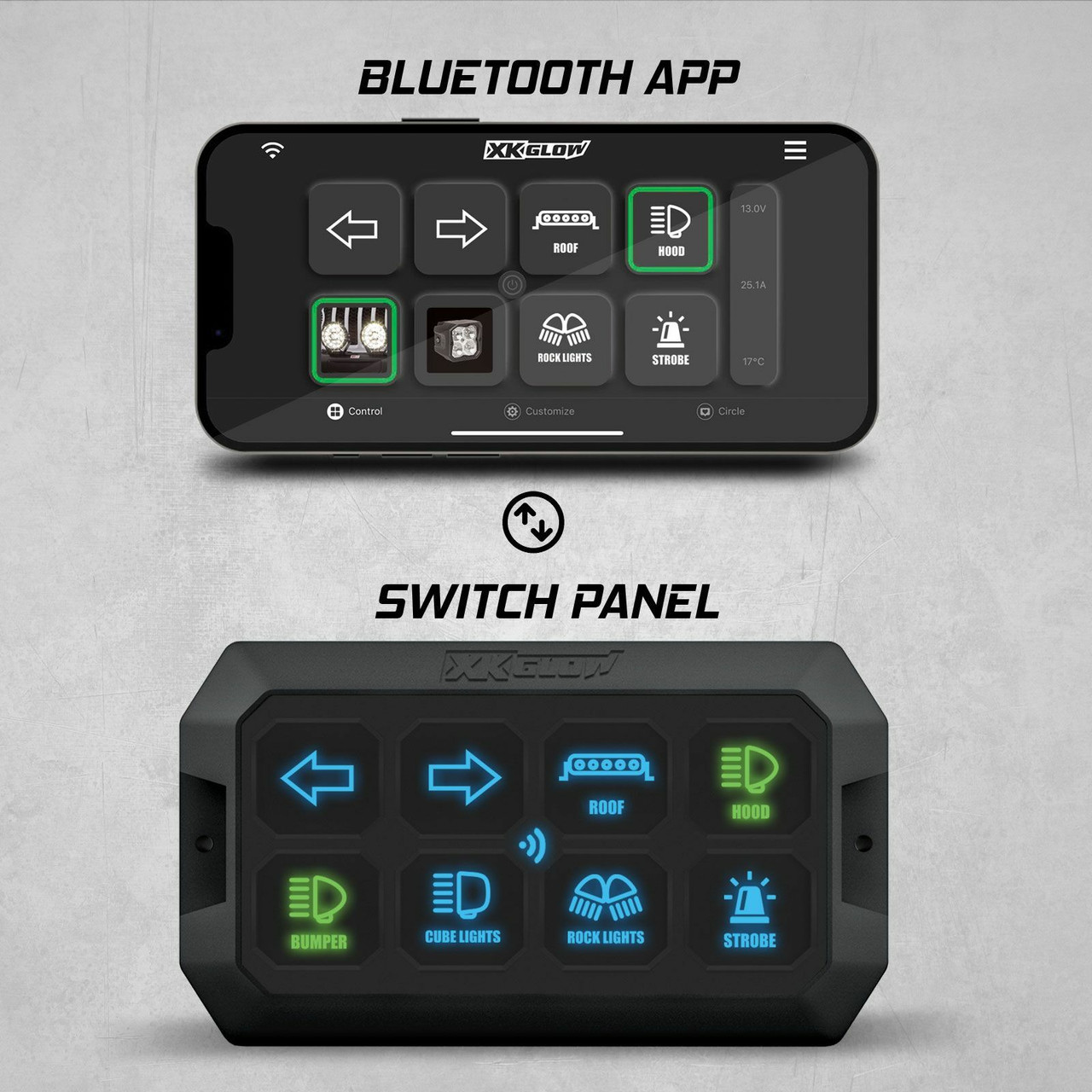 XK Glow #XK-CMD-KIT - Xkcommand Switch Panel