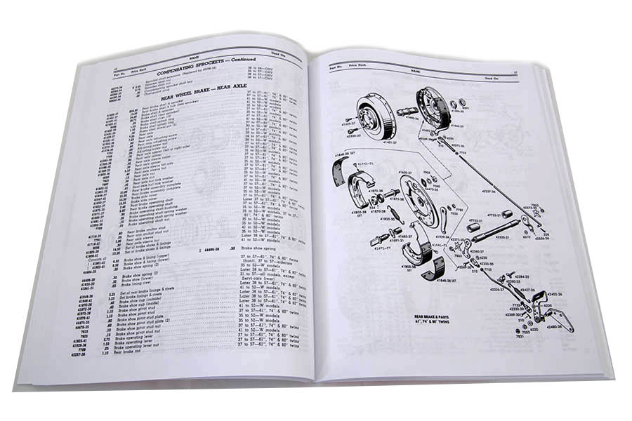 V-Twin #345852-2A - Spare Parts Book for 1949-1957 Panhead