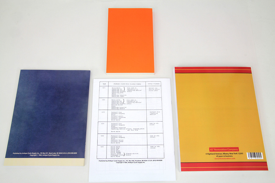 V-Twin - 45 Manual Set