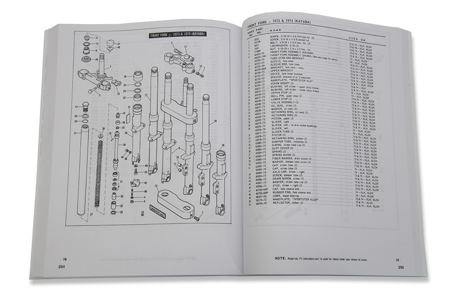 V-Twin - XLH Service and Parts Manual