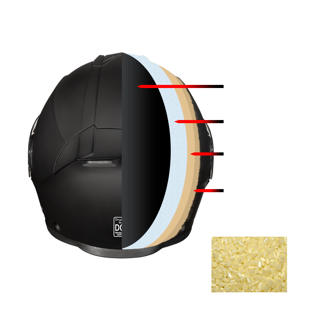 Daytona Helmets D.O.T. & ECE Daytona Glide- Dull Black