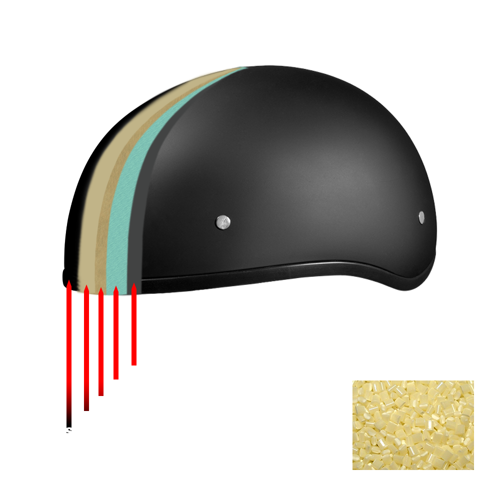 Daytona Helmets DOT Approved Daytona Motorcycle Half Face Helmet - Skull Cap Graphics for Men & Women, Scooters, ATVs, UTVs & Choppers - W/ USA