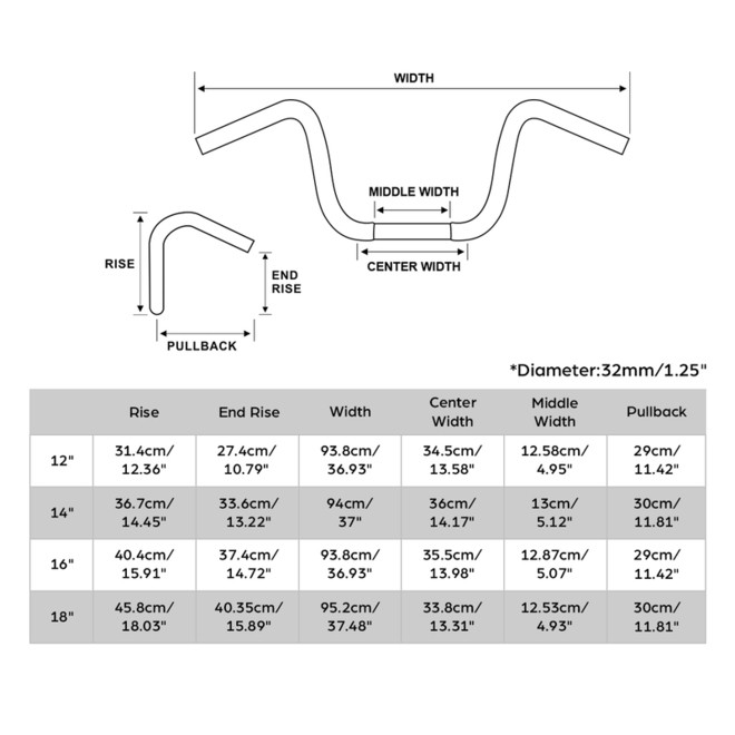 Custom Chrome 1-1/4" Fat Handlebar 18" Rise Ape Hanger Bar Matte Black Chrome Fit For Harley Touring Bagger