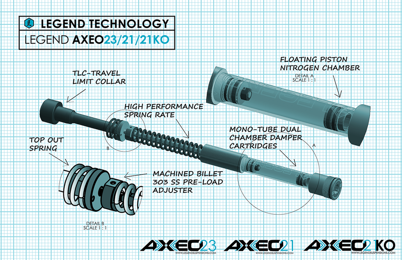 AXEO21 Front End Suspension - 49 mm - FLH 14-16