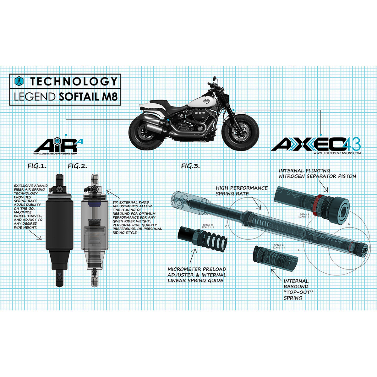 Legend Suspension #0414-0549 - AXEO43 Inverted High-Performance Front End Suspension System - 43 mm