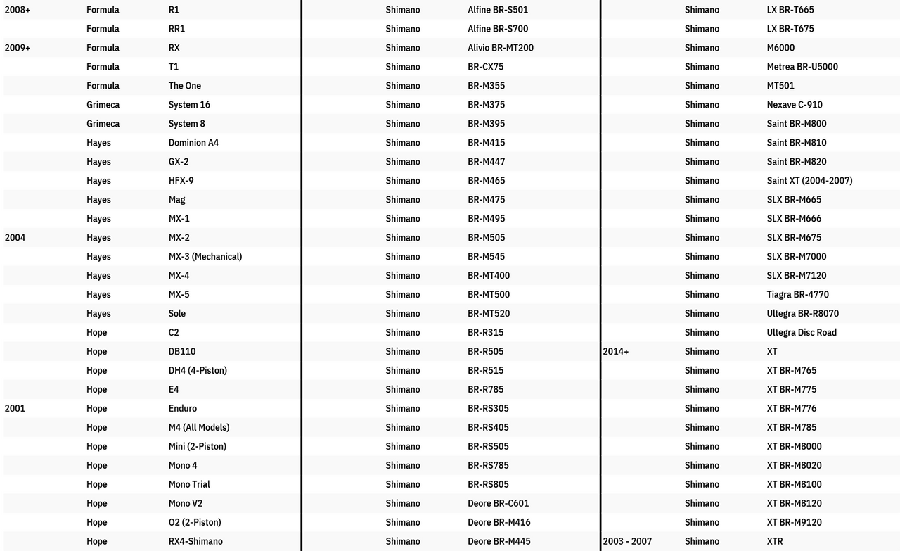Galfer #DB007W - Wave Bicycle Brake Rotor - Fixed/Oversize - 223 mm
