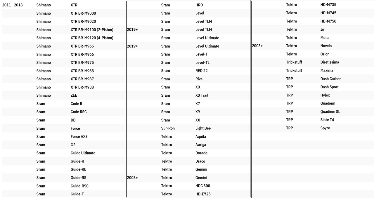 Galfer #DB007W - Wave Bicycle Brake Rotor - Fixed/Oversize - 223 mm