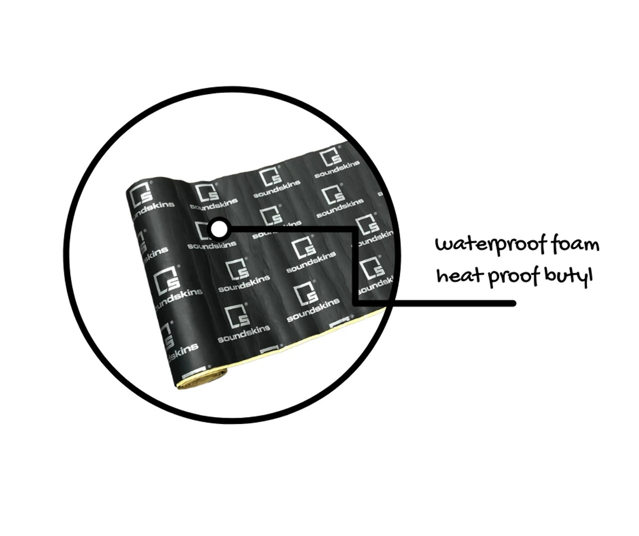waterproofblack_37b93a8e-f570-4ed6-a698-9b912dfa9fc1_1024x1024@2x.webp