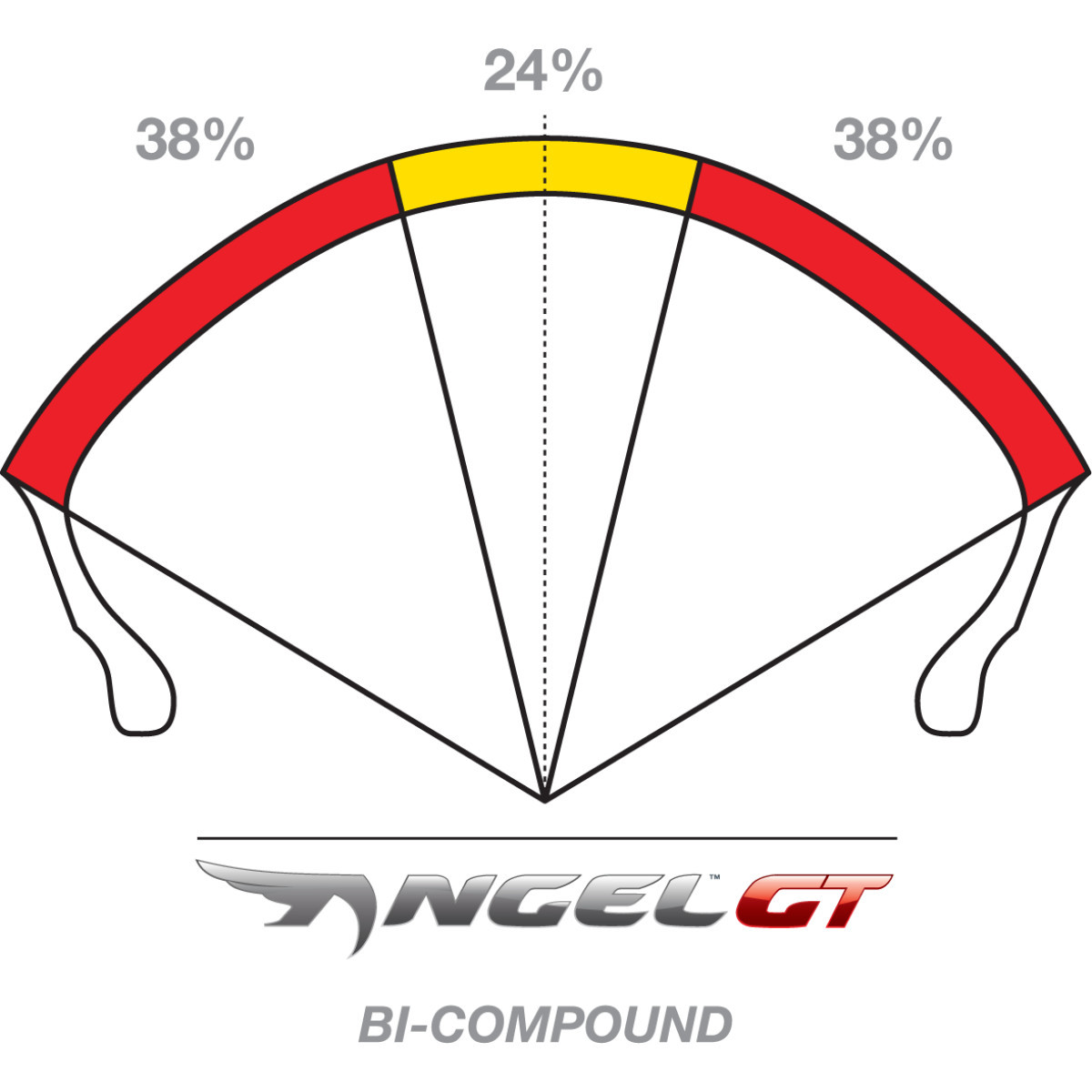 Pirelli #3976000 - Tire - Angel™ GT - Front - 120/70R17 - (58W)