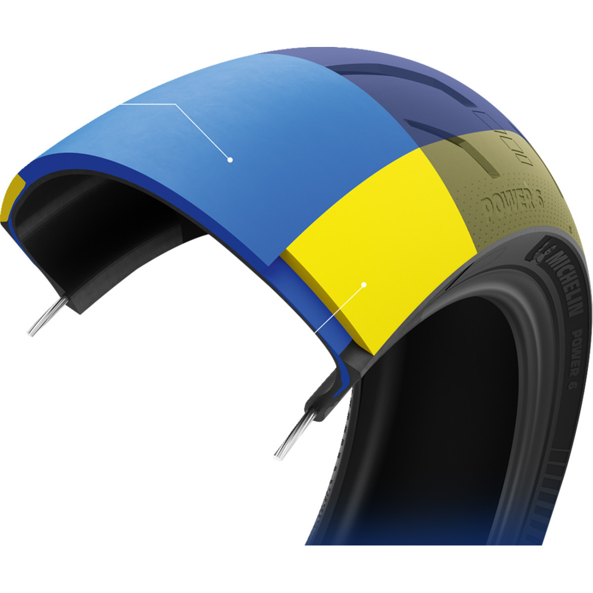 Michelin #32776 - Tire - Power 6 - Rear - 200/55ZR17 - (78W)
