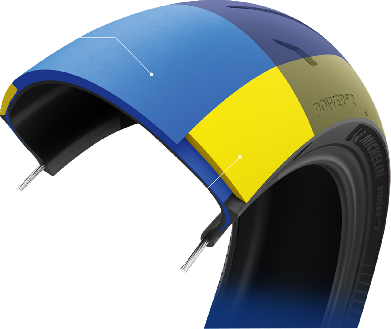 Michelin Tire - Power GP2 - Rear - 160/60ZR17 - (69W)