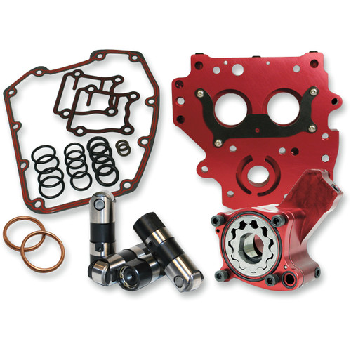 Feuling Parts #7072 - Performance Oil System - Twin Cam