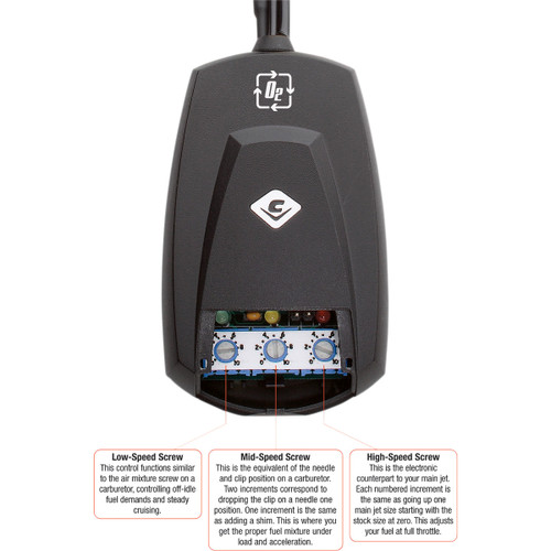 FI2000 #92-1614CL - Fi2000R O² Fuel Processor - Softail '08-'11