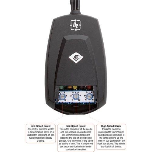 FI2000 #92-1632CL - Fi2000R O² Fuel Processor - Softail '18-'23