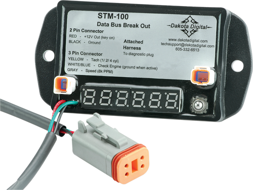 Data Bus Breakout Interface