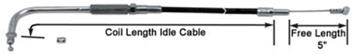 BLACK VINYL CABLE