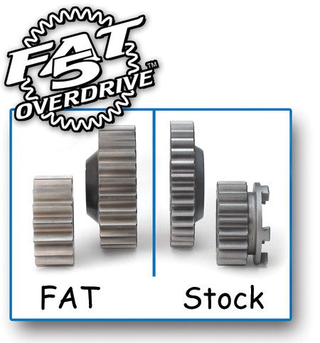 FAT 5 SPEED OVERDRIVE TRANSMISSIONS FOR SOFTAIL
