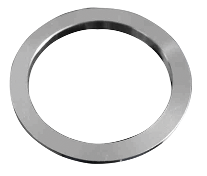 INNER PRIMARY MOUNTING KITS FOR BIG TWIN